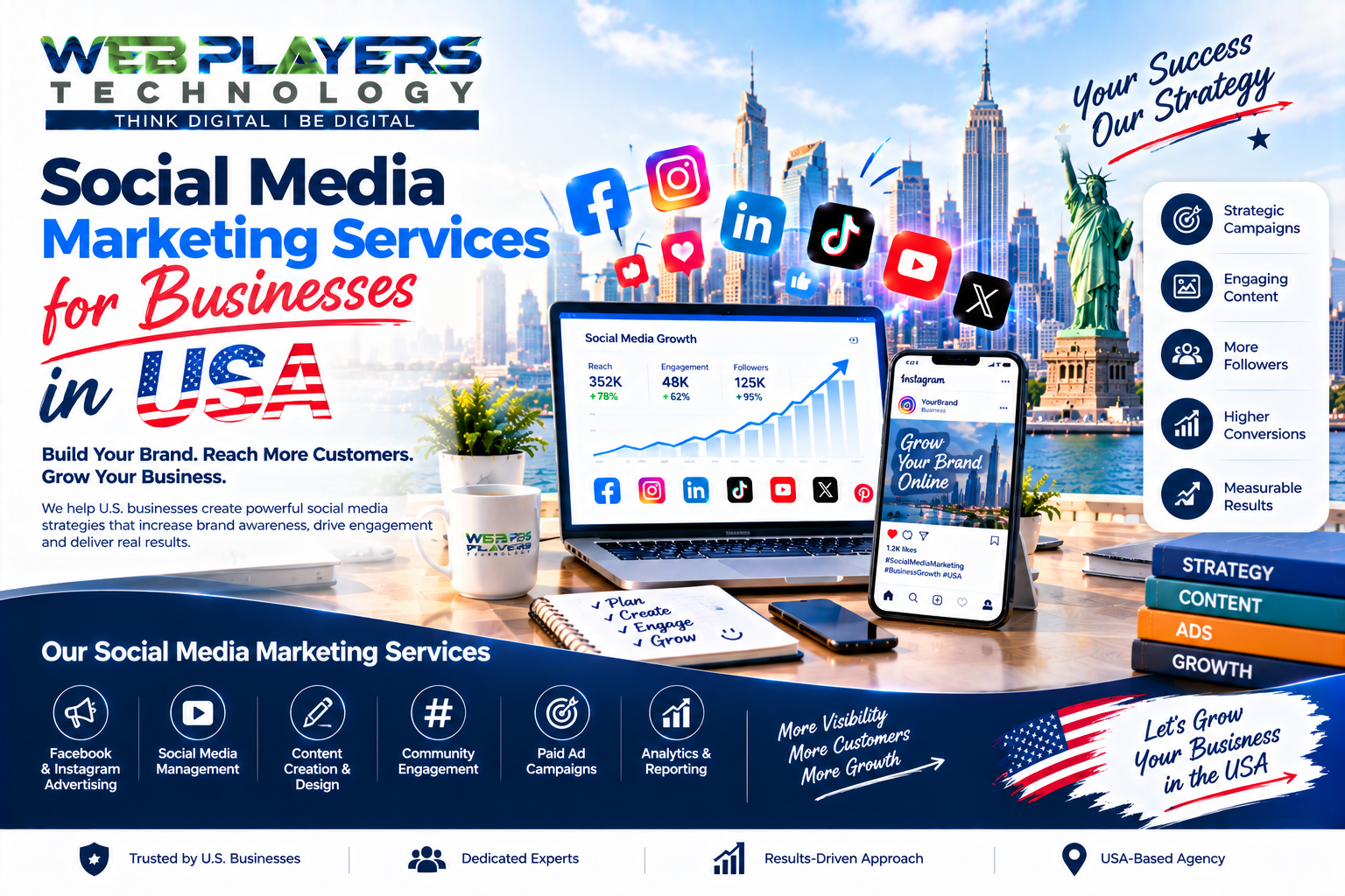 Social Media Marketing Services for Businesses USA